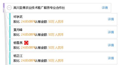 賓川圣果合作社 以技術推廣服務繪就鄉村豐收畫卷